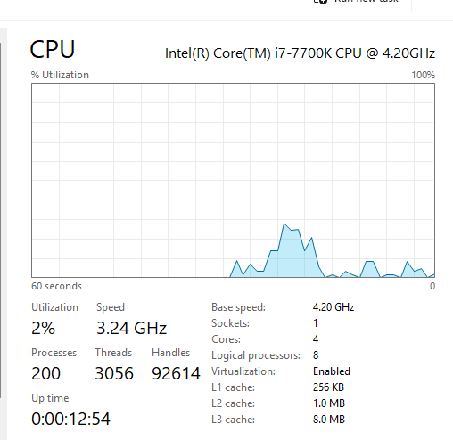 Dell Desktop - XPS 8920