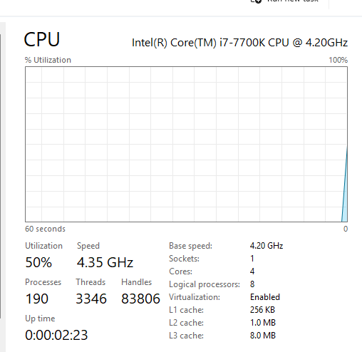 Dell Desktop - XPS 8920