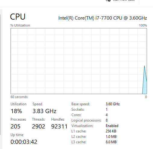 Dell Desktop - OptiPlex 7050 SFF