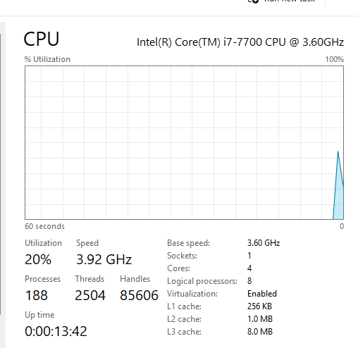 Dell Desktop - OptiPlex 7050 SFF