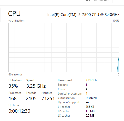 HP Desktop - ProDesk 400 G4 SFF
