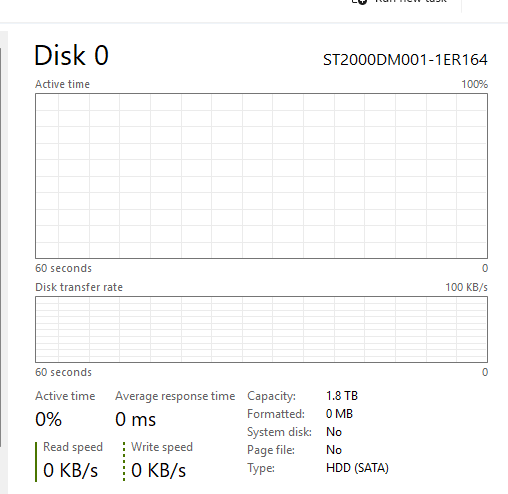 Dell Desktop - XPS 8920