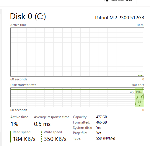 Dell Desktop - OptiPlex 7050 SFF