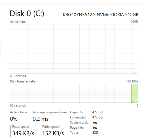 HP Desktop - ProDesk 600 G3 SFF