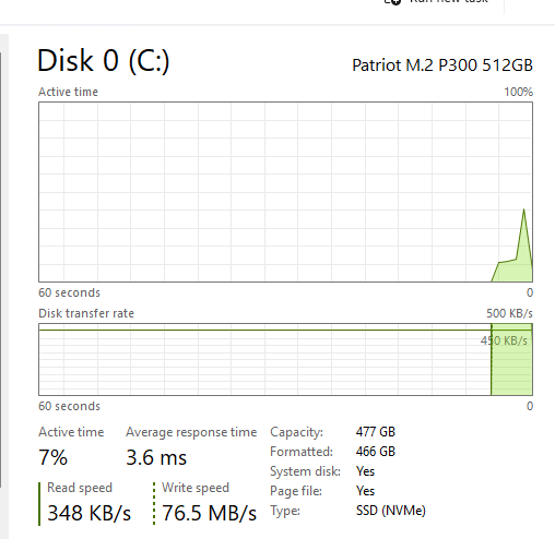 Dell Desktop - OptiPlex 7050 SFF