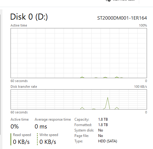 Dell Desktop - XPS 8920