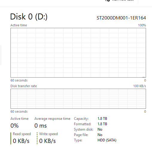 Dell Desktop - XPS 8920