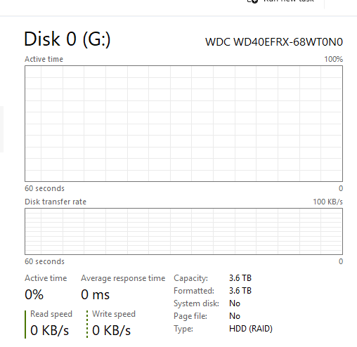HP Desktop - Z2 SFF G4 Workstation