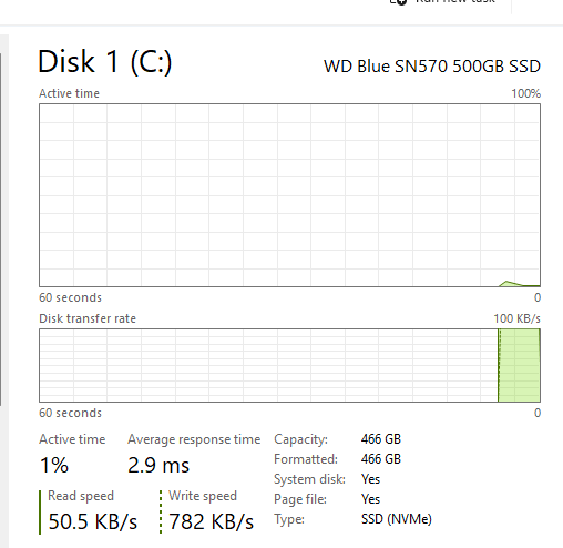 Dell Desktop - OptiPlex 7050 SFF