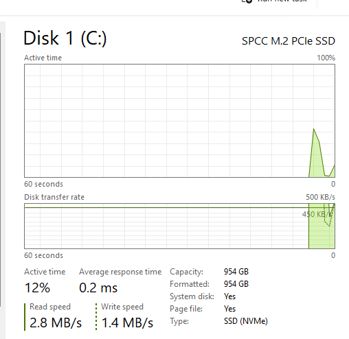 Dell Desktop - XPS 8920