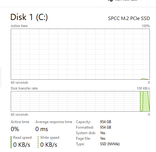 HP Desktop - Z2 SFF G4 Workstation