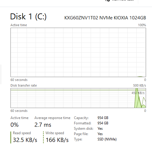 Dell Desktop - XPS 8920