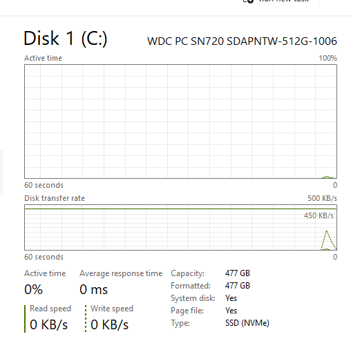 HP Desktop - ProDesk 600 G4 MT