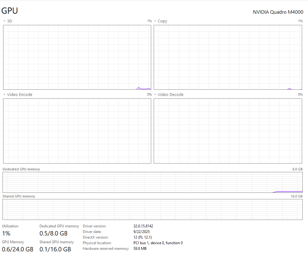 Dell Desktop - XPS 8920