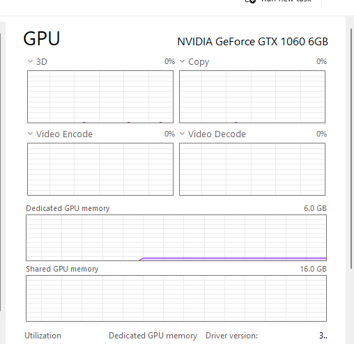 Dell Desktop - XPS 8920