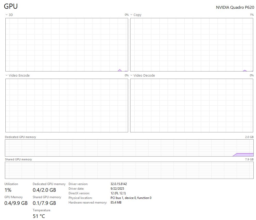 HP Desktop - Z2 SFF G4 Workstation