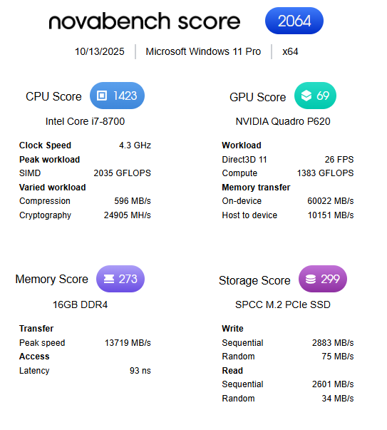 HP Desktop - Z2 SFF G4 Workstation