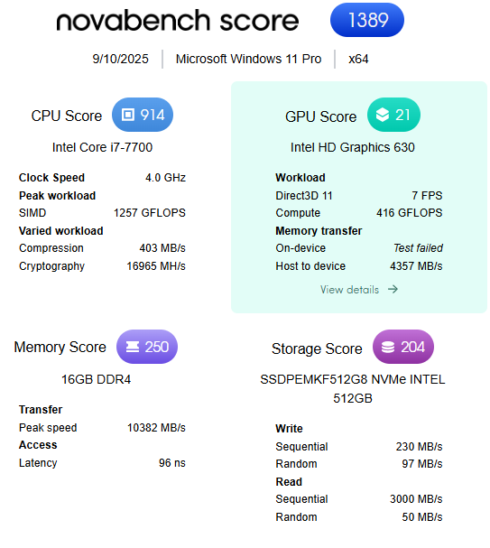 Dell Desktop - OptiPlex 7050 SFF