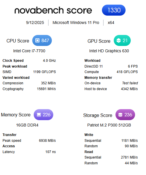 Dell Desktop - OptiPlex 7050 SFF
