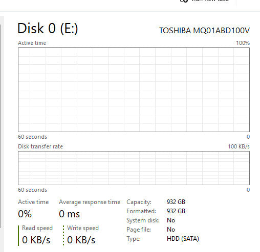 Dell Desktop - OptiPlex 7050 SFF