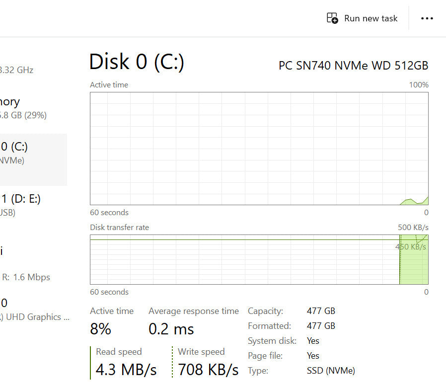 HP Laptop - Pavilion x360 14m-dh0xxx