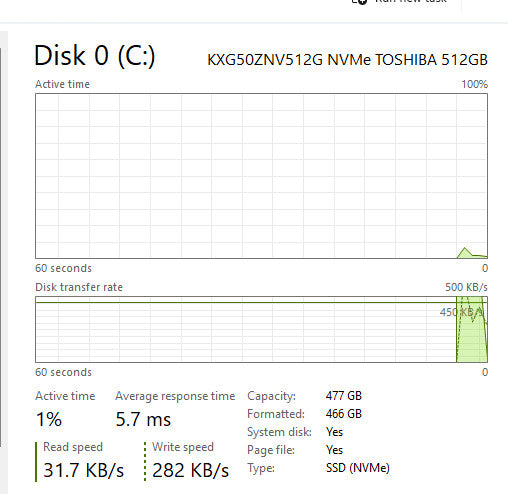 Dell Desktop - OptiPlex 7050 SFF