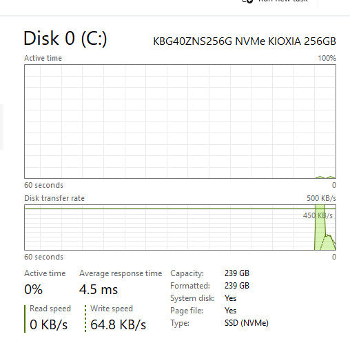 Dell Laptop - Latitude 5500