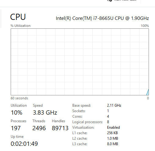 Dell Laptop - Latitude 5500