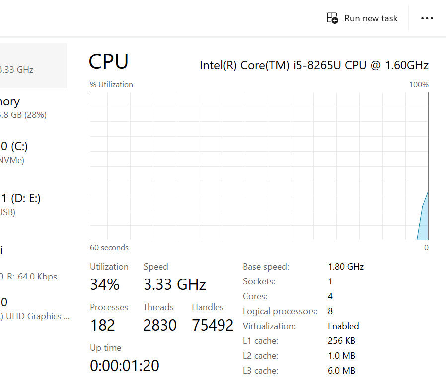 HP Laptop - Pavilion x360 14m-dh0xxx