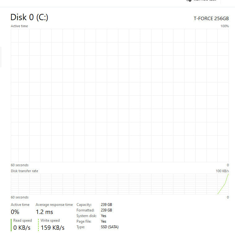 Dell Desktop - OptiPlex 3020 SFF