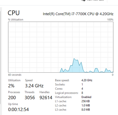 Dell Desktop - XPS 8920