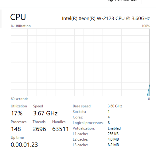 Dell Desktop - Precision 5820 Tower