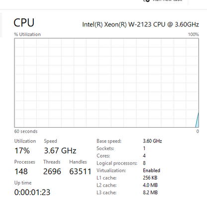 Dell Desktop - Precision 5820 Tower