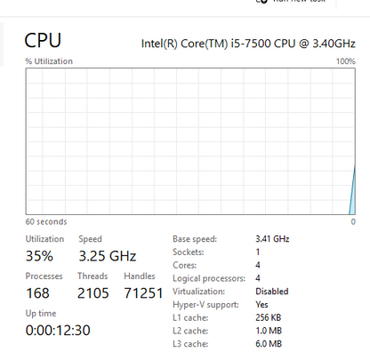 HP Desktop - ProDesk 400 G4 SFF