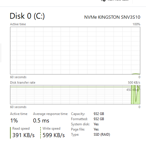 Dell Desktop - Precision 5820 Tower