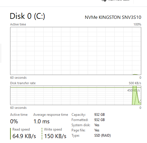 Dell Desktop - Precision 5820 Tower