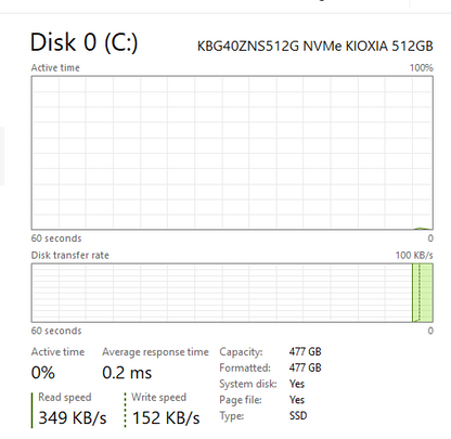 HP Desktop - ProDesk 600 G3 SFF