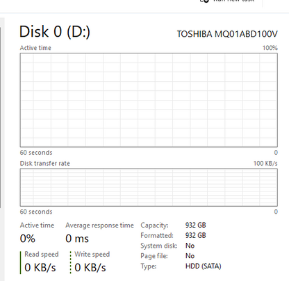 Dell Desktop - OptiPlex 7050 SFF