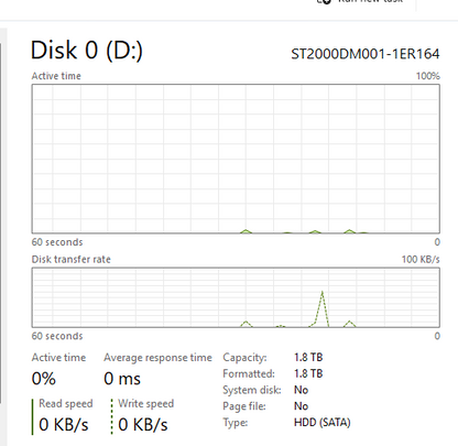 Dell Desktop - XPS 8920