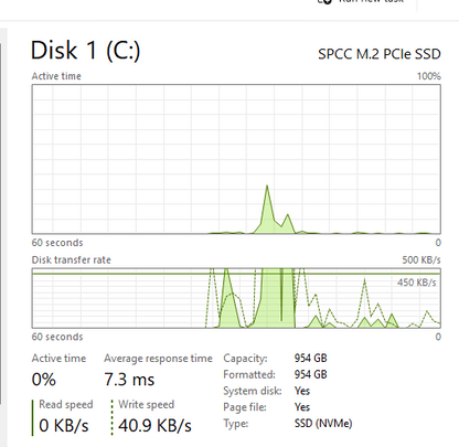 Dell Desktop - XPS 8920