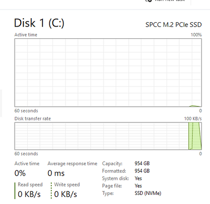 HP Desktop - Z2 SFF G4 Workstation