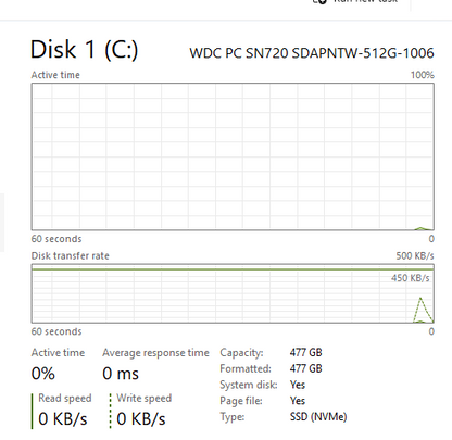 HP Desktop - ProDesk 600 G4 MT