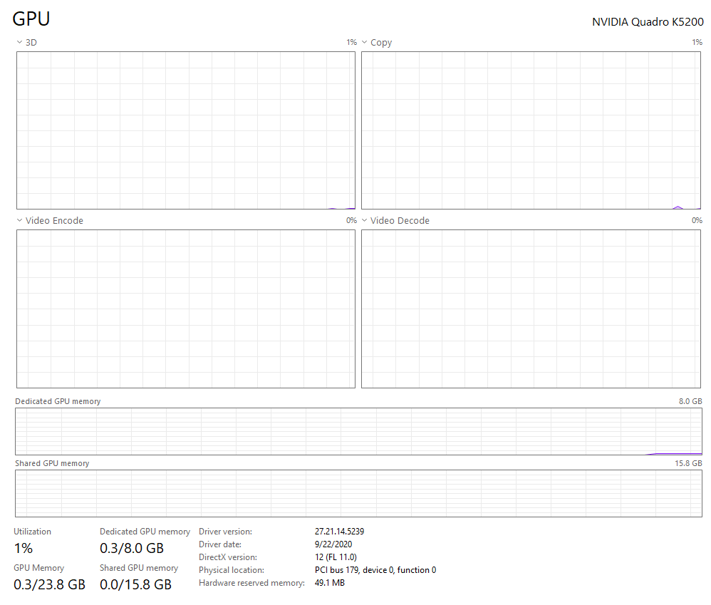 Dell Desktop - Precision 5820 Tower
