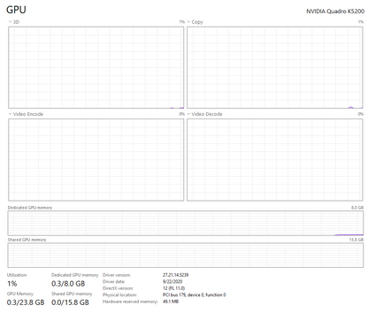 Dell Desktop - Precision 5820 Tower