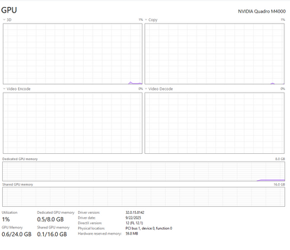 Dell Desktop - XPS 8920