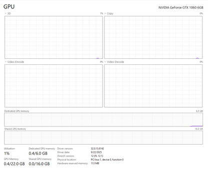 Dell Desktop - XPS 8920