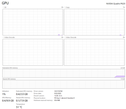 HP Desktop - Z2 SFF G4 Workstation