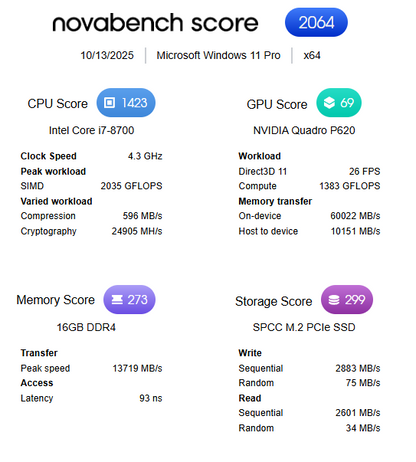 HP Desktop - Z2 SFF G4 Workstation