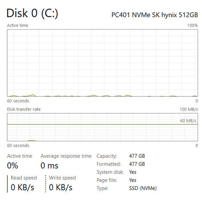 Dell Laptop – XPS 15 9560
