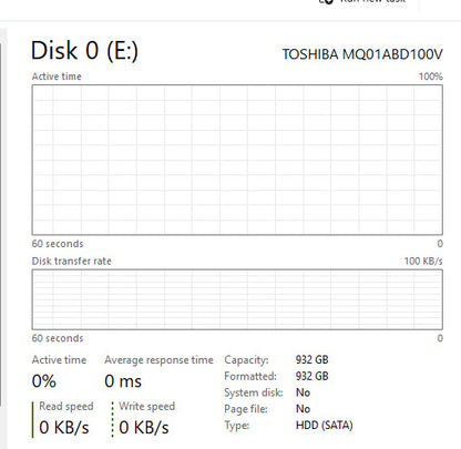 Dell Desktop - OptiPlex 7050 SFF